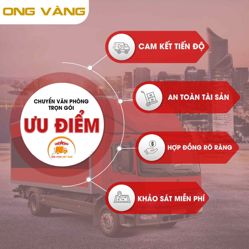 Cam Kết Của Dịch Vụ Chuyển Văn Phòng Ong Vàng