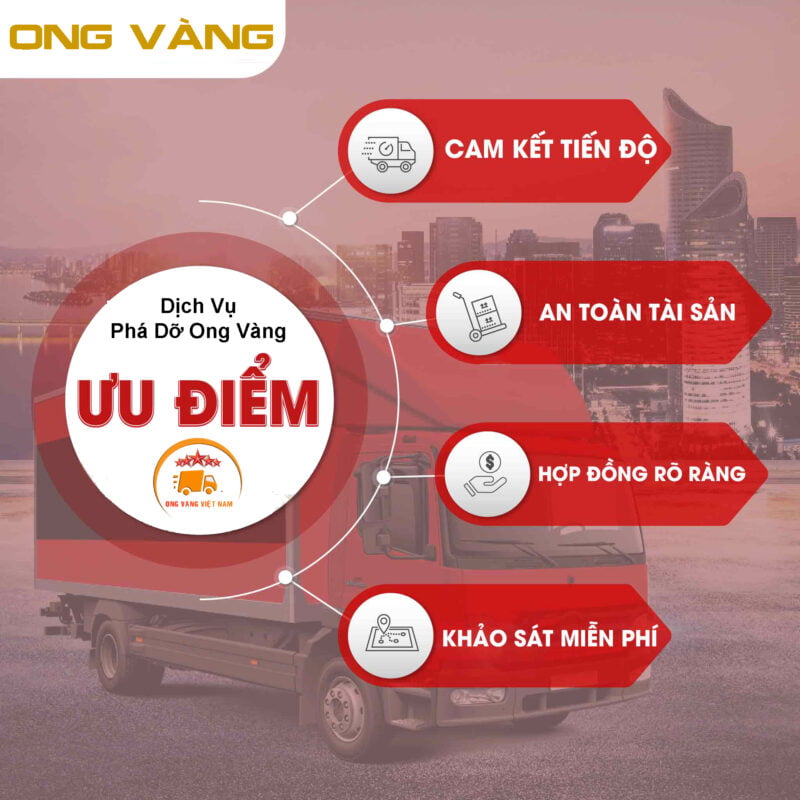 Lợi Ích Khi Sử Dụng Dịch Vụ Phá Dỡ Nhà Trọn Gói Ong Vàng