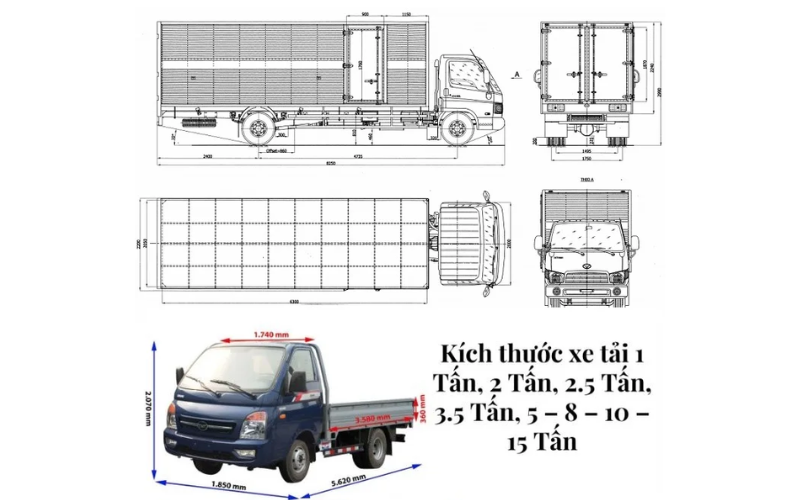 cau-truc-xe-tai