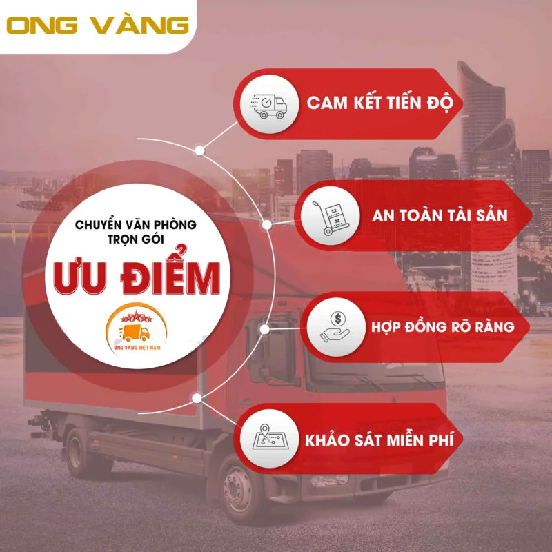 Dịch Vụ Chuyển Văn Phòng Trọn Gói