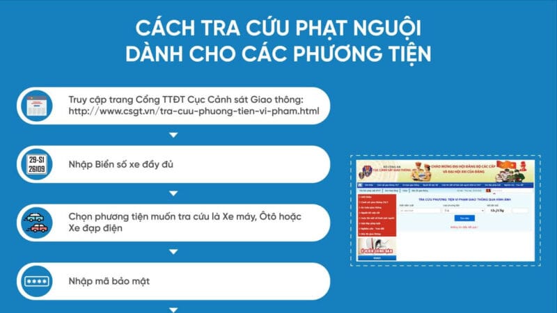 Cách Tra Cứu Phạt Nguội Toàn Quốc