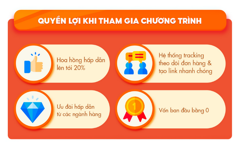 loi-ich-tiep-thi-lien-ket-shopee