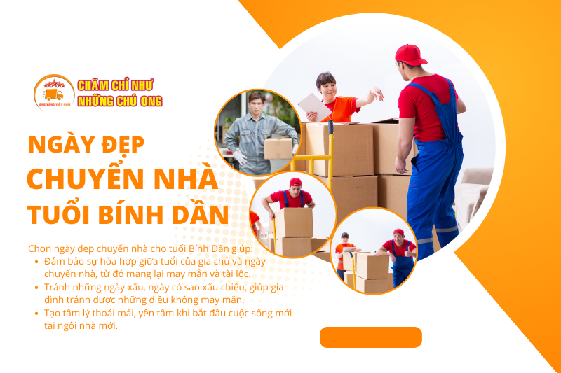 Cách Chọn Ngày Đẹp Chuyển Nhà Cho Tuổi Bính Dần