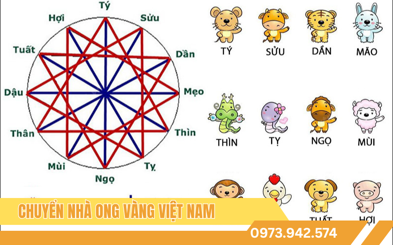 luu-y-ngay-tot-chuyen-nha-tuoi-tan-mui