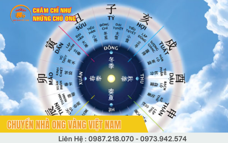 cach-chon-ngay-tot-chuyen-nha-tuoi-canh-ty